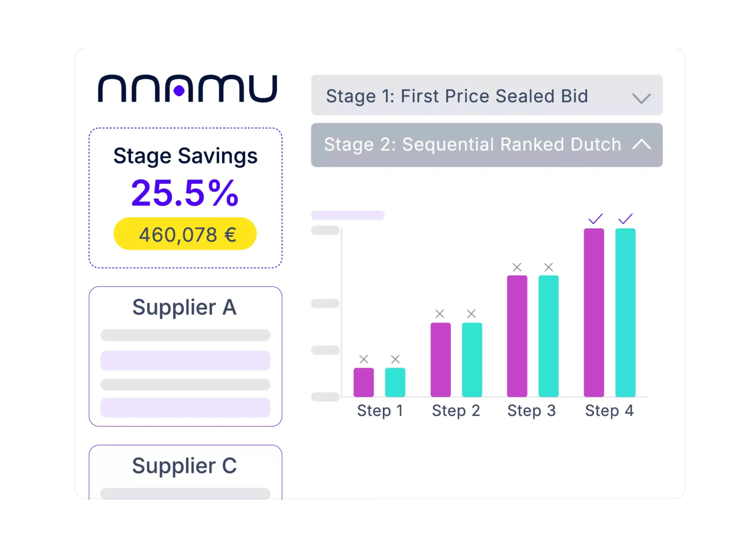 nammu